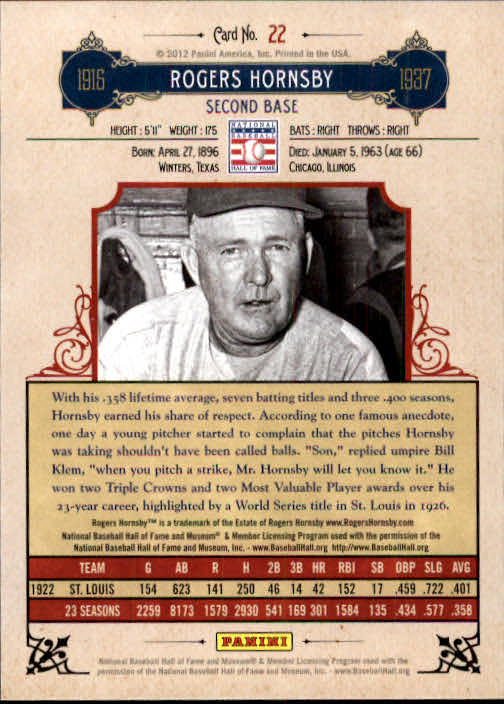 2012 Panini Cooperstown #22 Rogers Hornsby back image