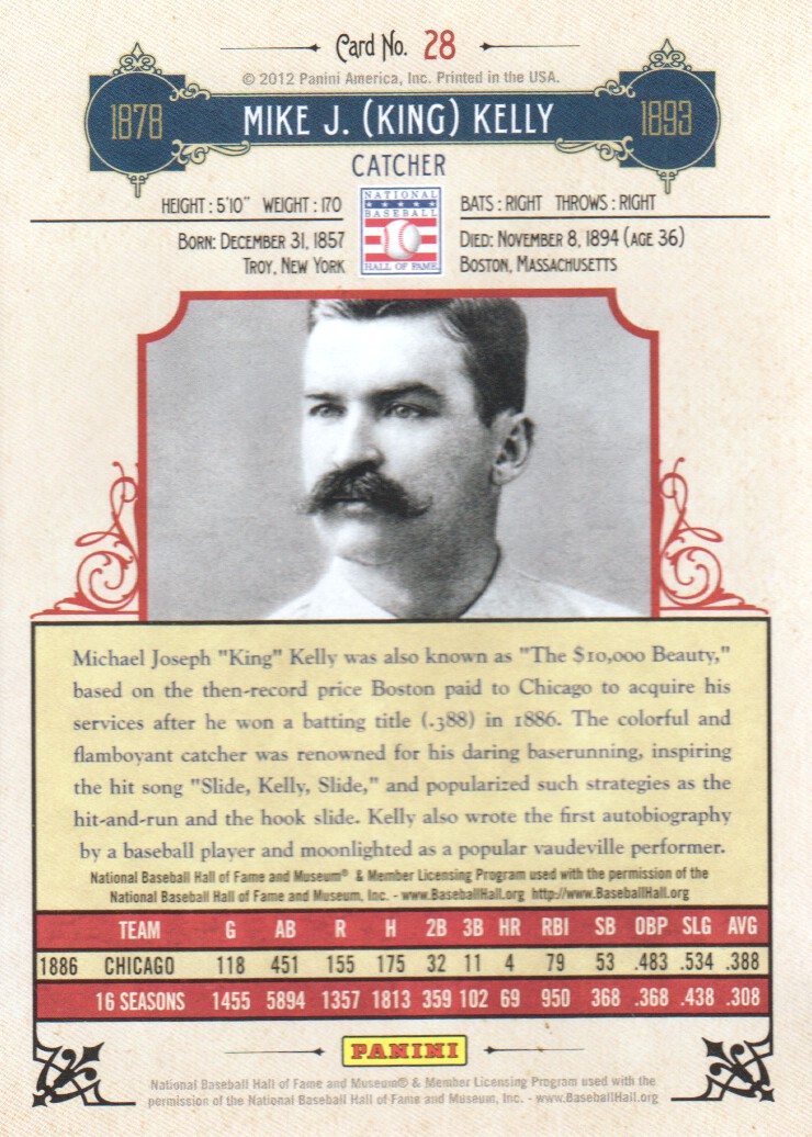 2012 Panini Cooperstown #28 King Kelly back image