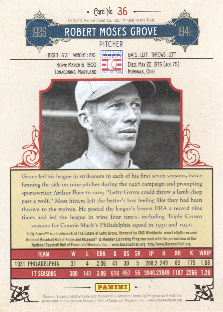 2012 Panini Cooperstown #36 Lefty Grove back image
