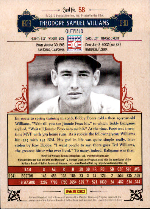 2012 Panini Cooperstown #58 Ted Williams back image