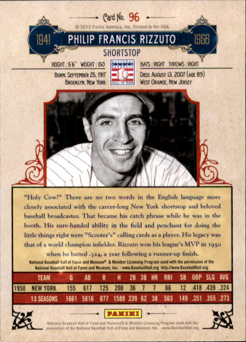 2012 Panini Cooperstown #96 Phil Rizzuto back image