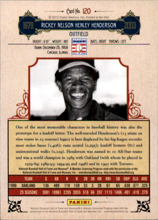 2012 Panini Cooperstown #120 Rickey Henderson back image