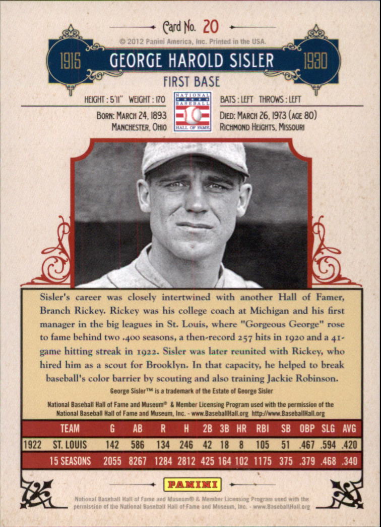 2012 Panini Cooperstown Crystal Collection #20 George Sisler back image