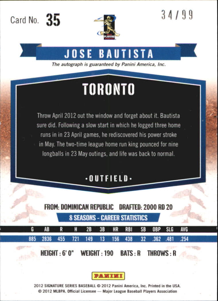 2012 Panini Signature Series Signatures #35 Jose Bautista/99 back image