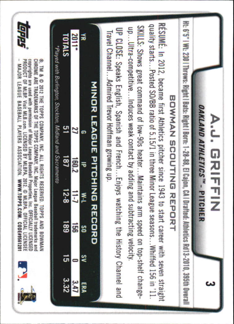 2012 Bowman Chrome Draft #3 A.J. Griffin RC back image
