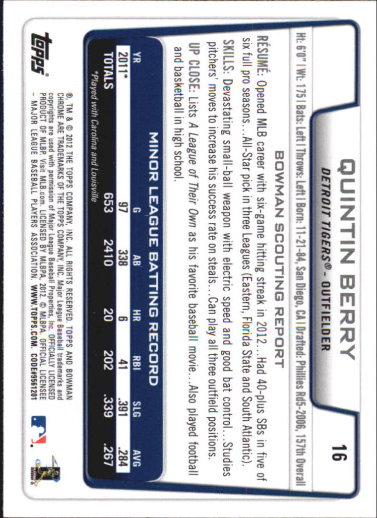2012 Bowman Chrome Draft #16 Quintin Berry RC back image