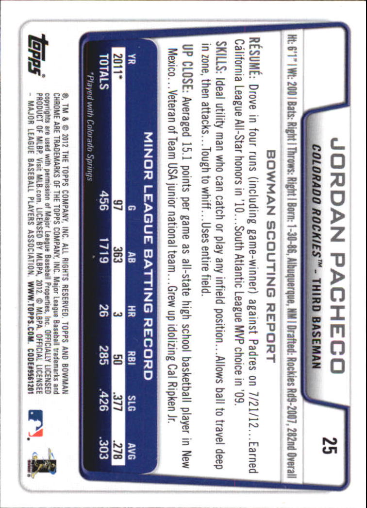 2012 Bowman Chrome Draft Baseball Card Pick (Base) - Bild 41 von 96