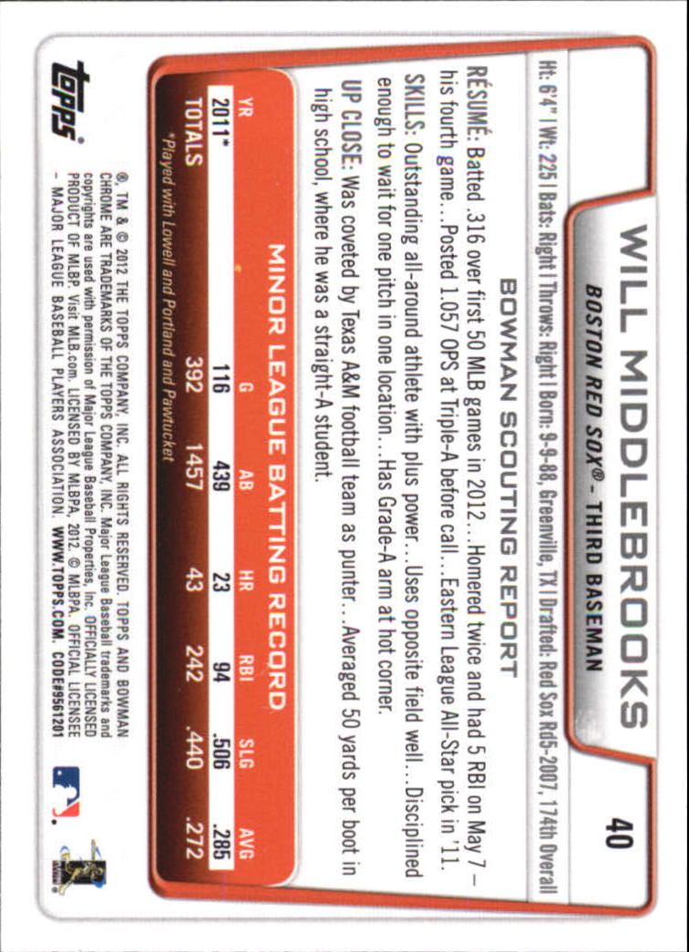 2012 Bowman Chrome Draft Baseball Card Pick (Base) - Bild 68 von 96