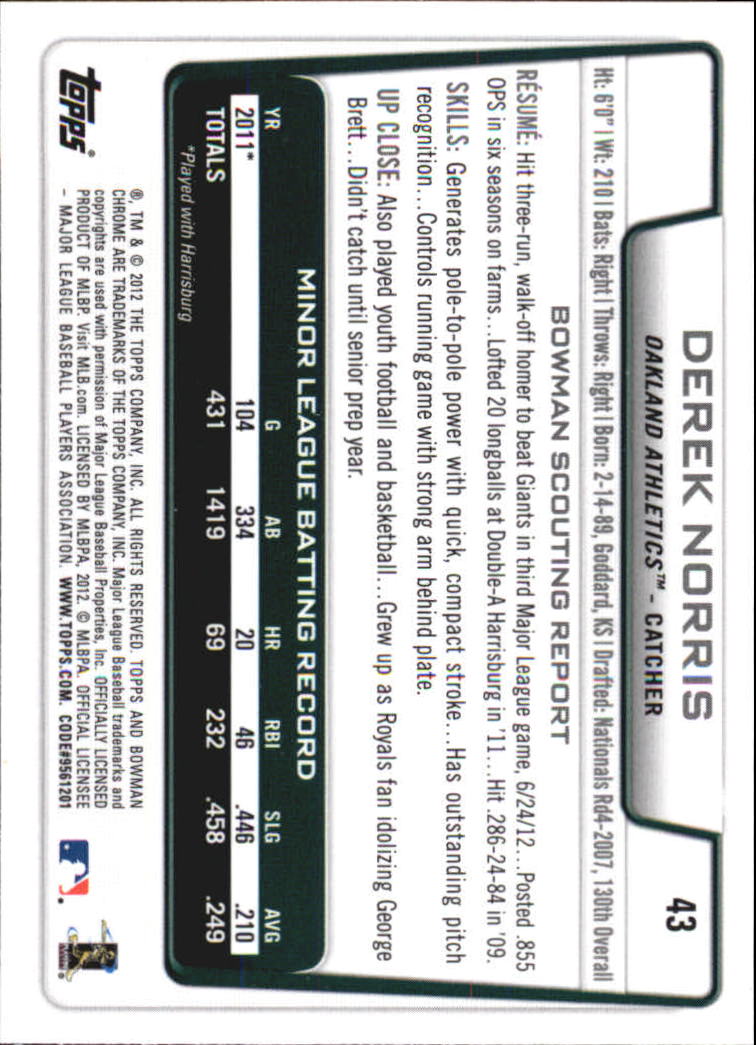 2012 Bowman Chrome Draft Baseball Card Pick (Base) - Bild 74 von 96