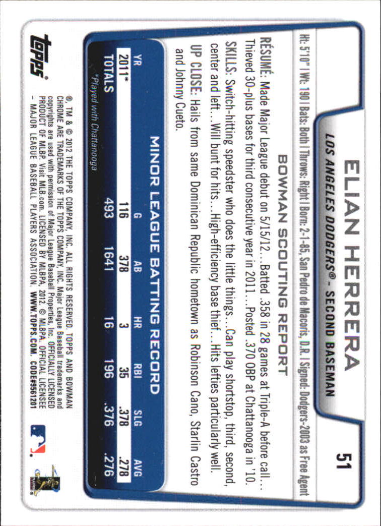 2012 Bowman Chrome Draft Baseball Card Pick (Base) - Bild 88 von 96