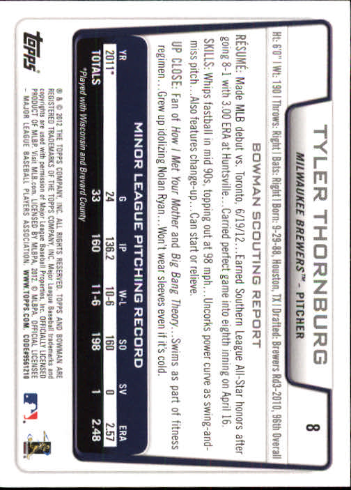 2012 Bowman Draft #8 Tyler Thornburg RC back image