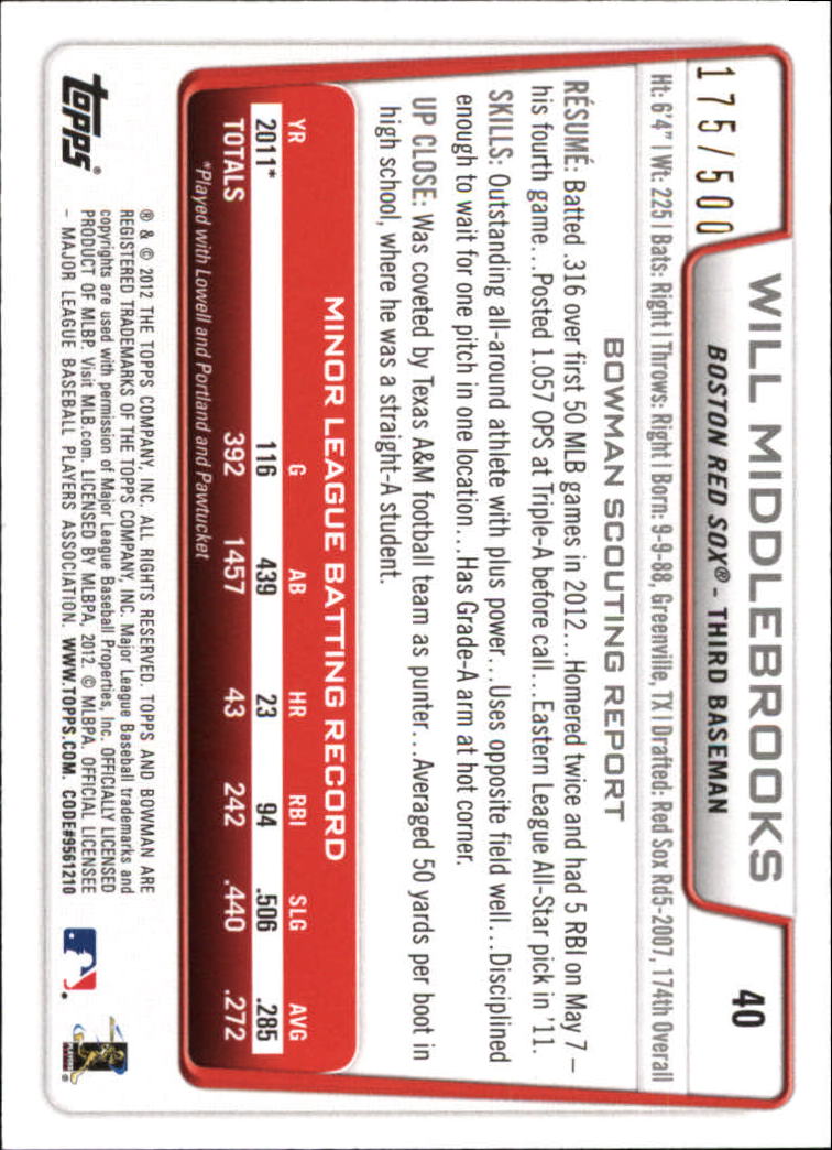 2012 Bowman Draft Blue #40 Will Middlebrooks back image