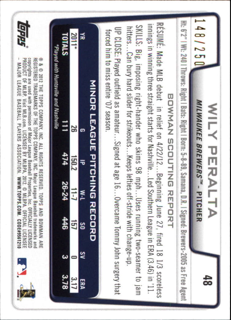 2012 Bowman Draft Orange #48 Wily Peralta back image