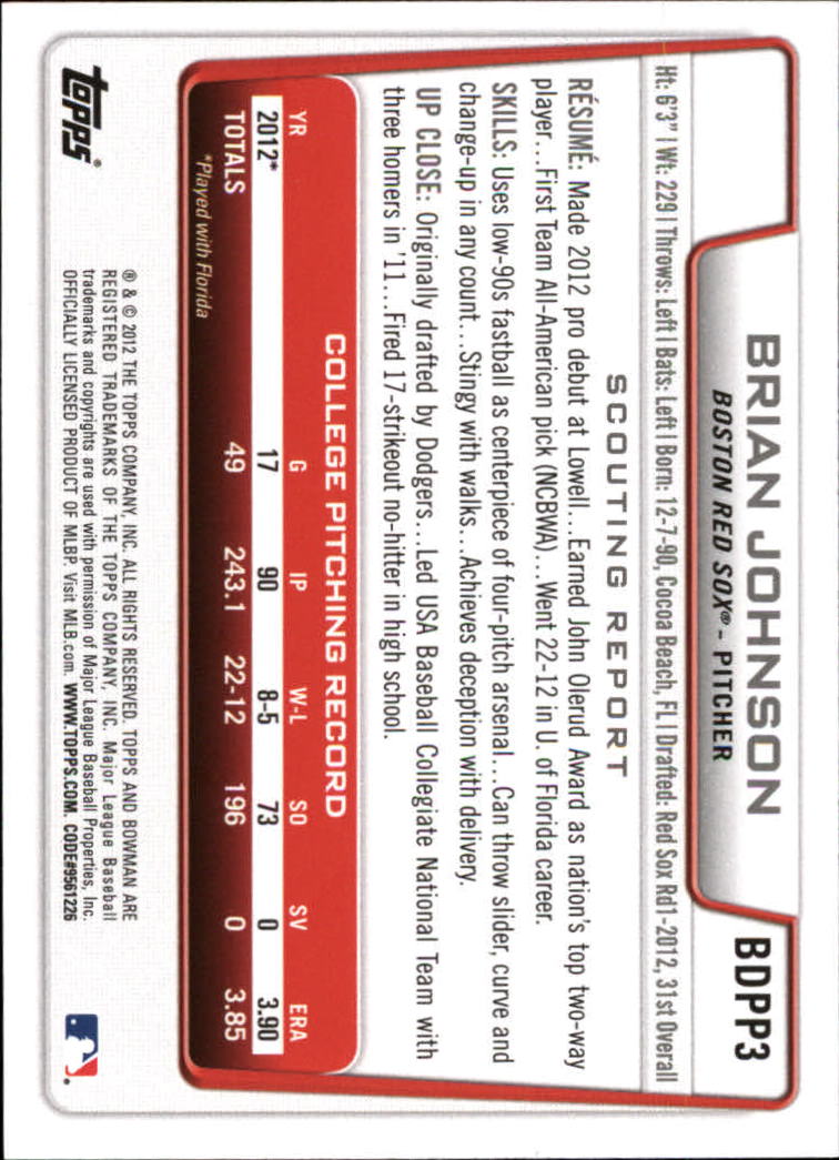2012 Bowman Draft Draft Picks #BDPP2 Kevin Gausman back image