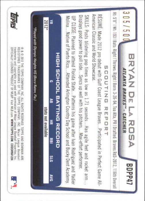 2012 Bowman Draft Draft Picks Blue #BDPP47 Bryan De La Rosa back image