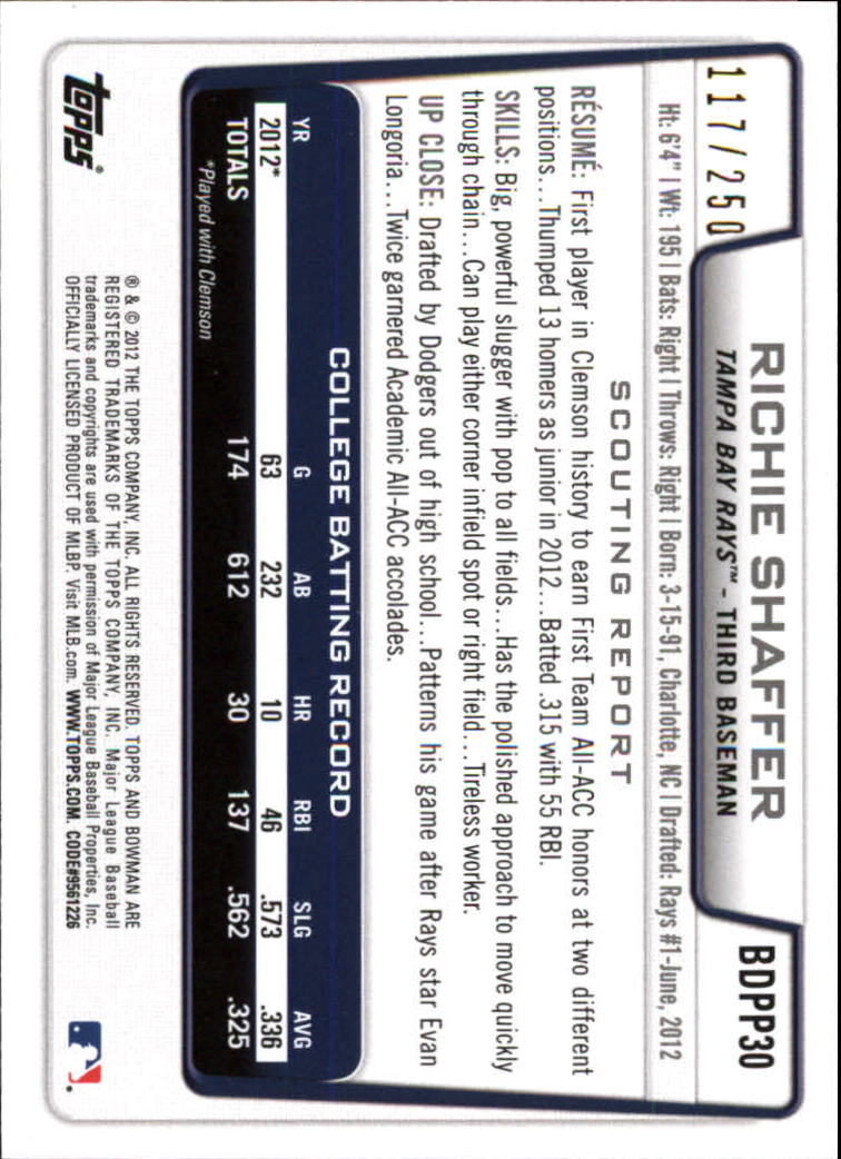 2012 Bowman Draft Draft Picks Orange #BDPP30 Richie Shaffer back image