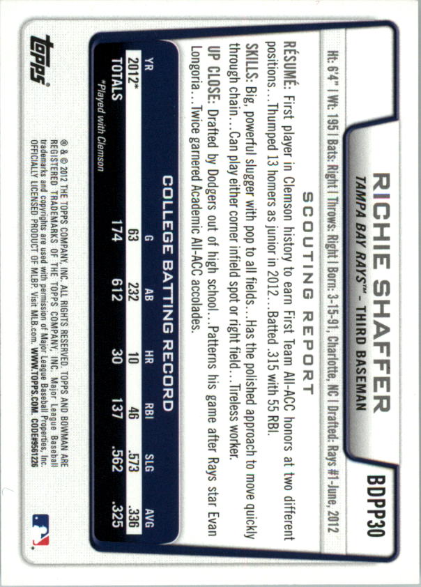 2012 Bowman Draft Draft Picks Silver Ice #BDPP30 Richie Shaffer back image