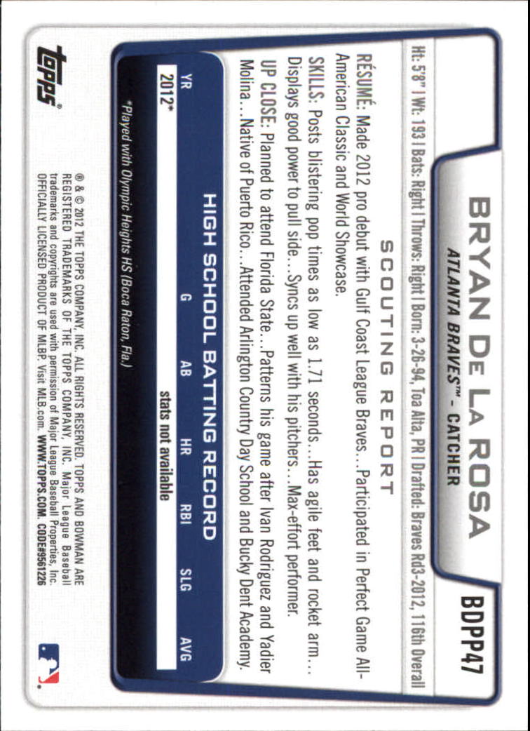 2012 Bowman Draft Draft Picks Silver Ice #BDPP47 Bryan De La Rosa back image