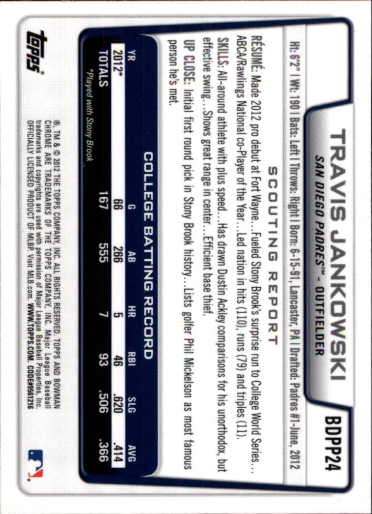 2012 Bowman Chrome Draft Draft Picks #BDPP24 Travis Jankowski back image