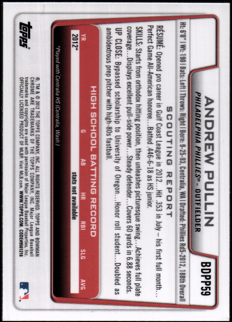 2012 Bowman Chrome Draft Draft Picks #BDPP59 Andrew Pullin back image