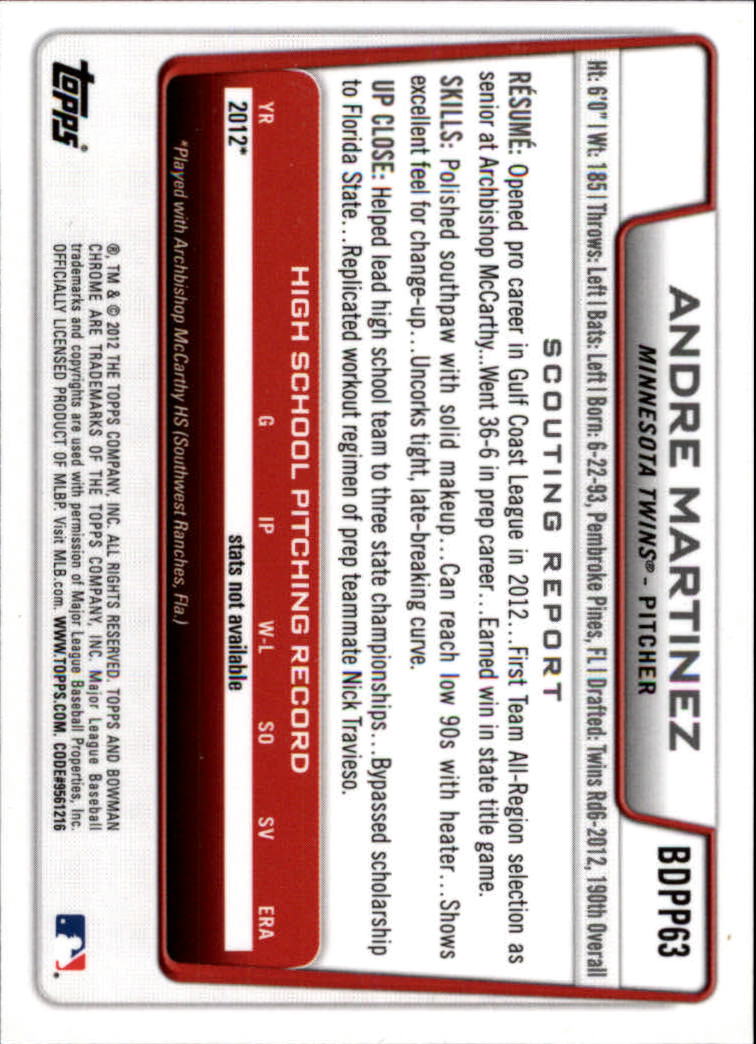 2012 Bowman Chrome Draft Draft Picks #BDPP63 Andre Martinez back image