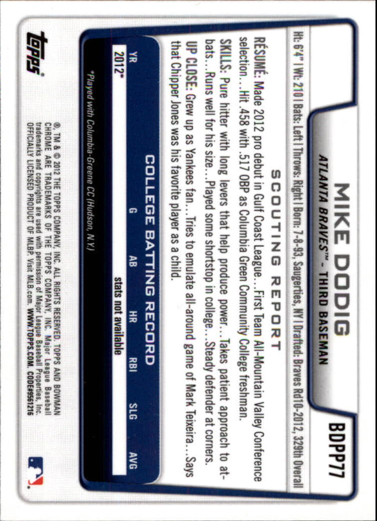 2012 Bowman Chrome Draft Draft Picks #BDPP77 Mike Dodig back image