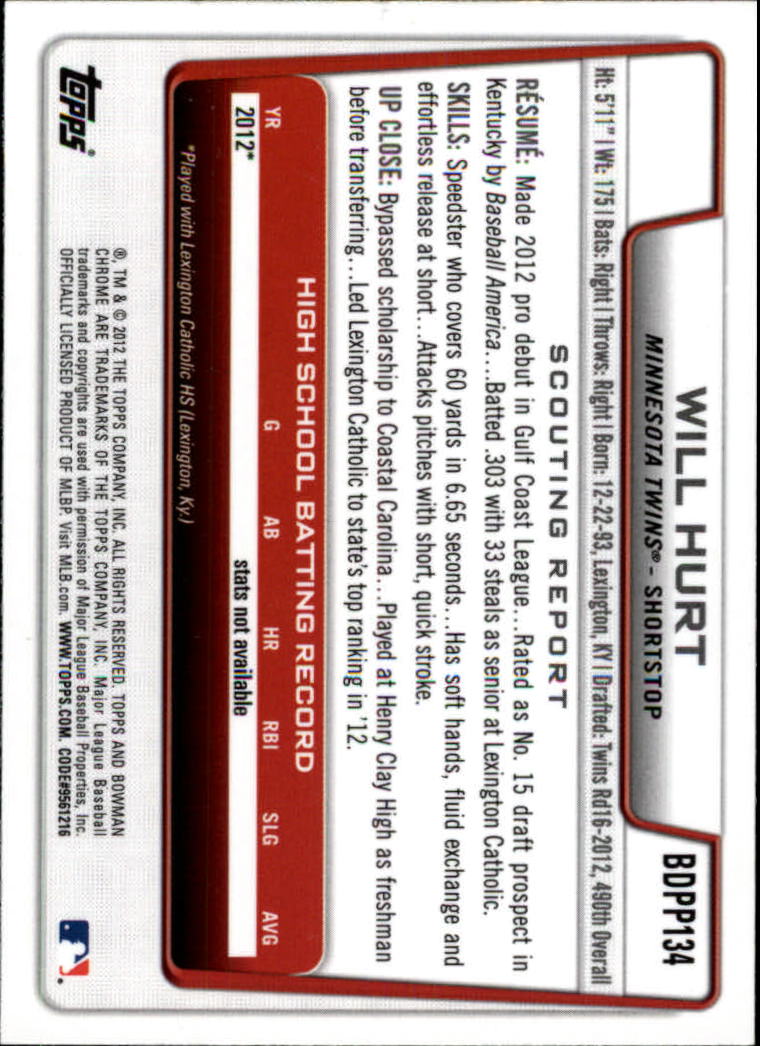 2012 Bowman Chrome Draft Draft Picks #BDPP134 Will Hurt back image