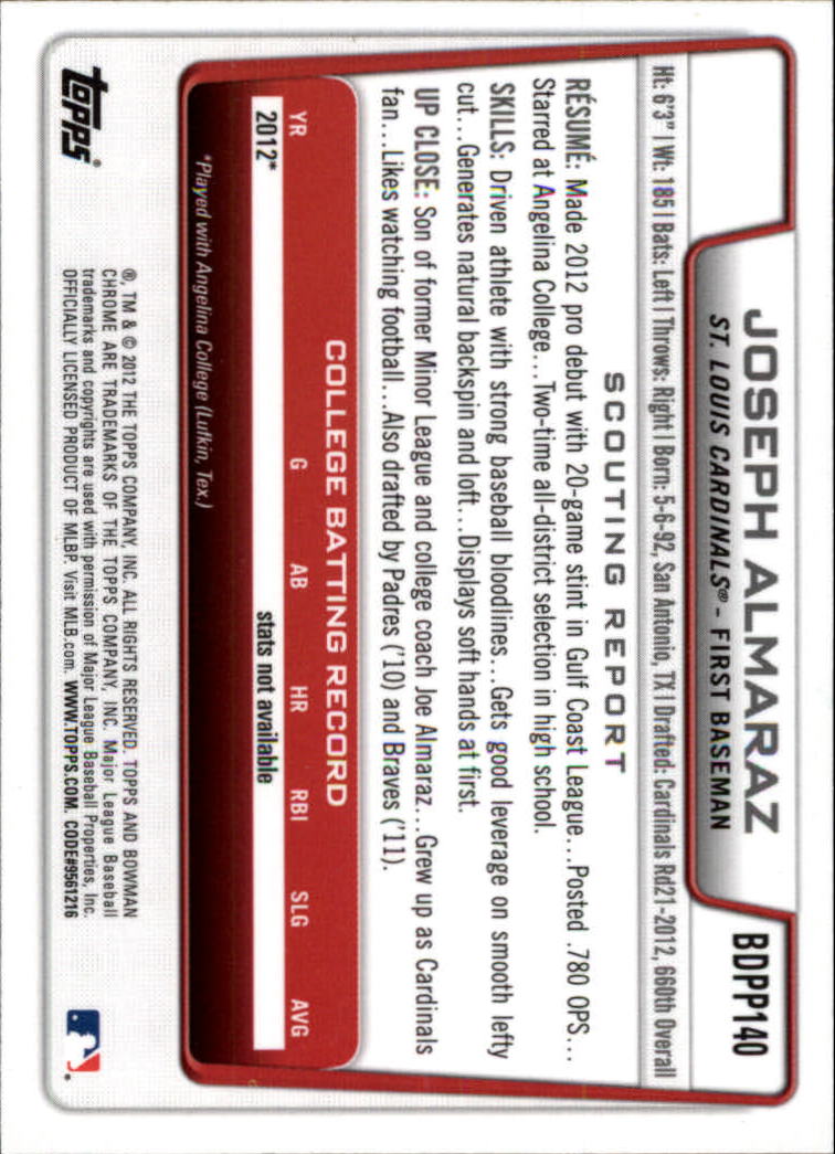 2012 Bowman Chrome Draft Draft Picks #BDPP140 Joseph Almaraz back image