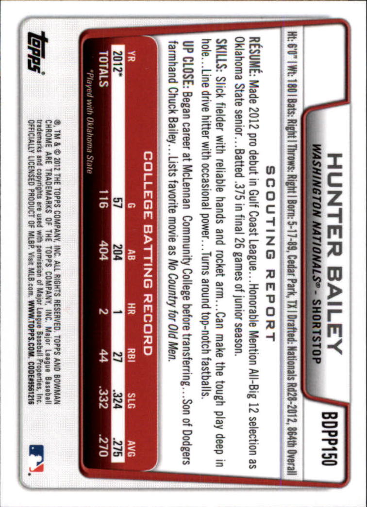 2012 Bowman Chrome Draft Draft Picks #BDPP150 Hunter Bailey back image