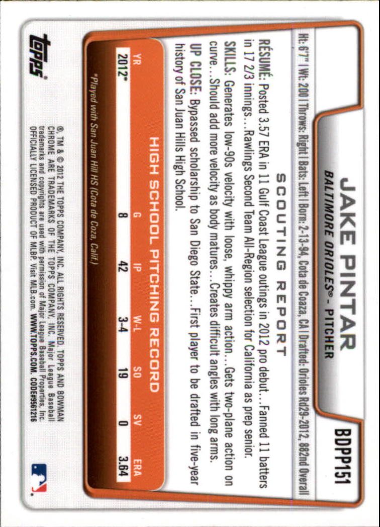 2012 Bowman Chrome Draft Draft Picks #BDPP151 Jake Pintar back image