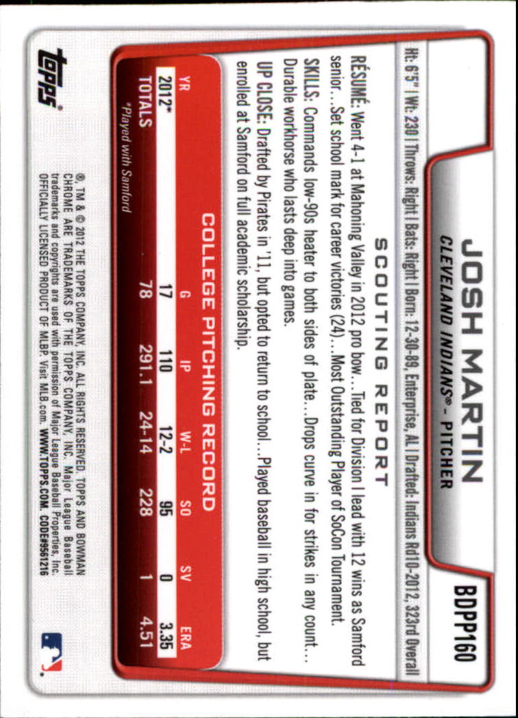 2012 Bowman Chrome Draft Draft Picks #BDPP160 Josh Martin back image