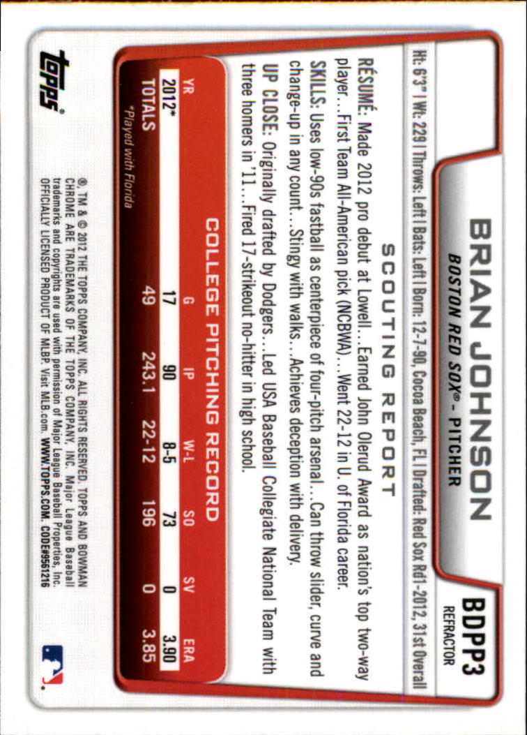 2012 Bowman Chrome Draft Draft Picks Refractors #BDPP3 Brian Johnson back image