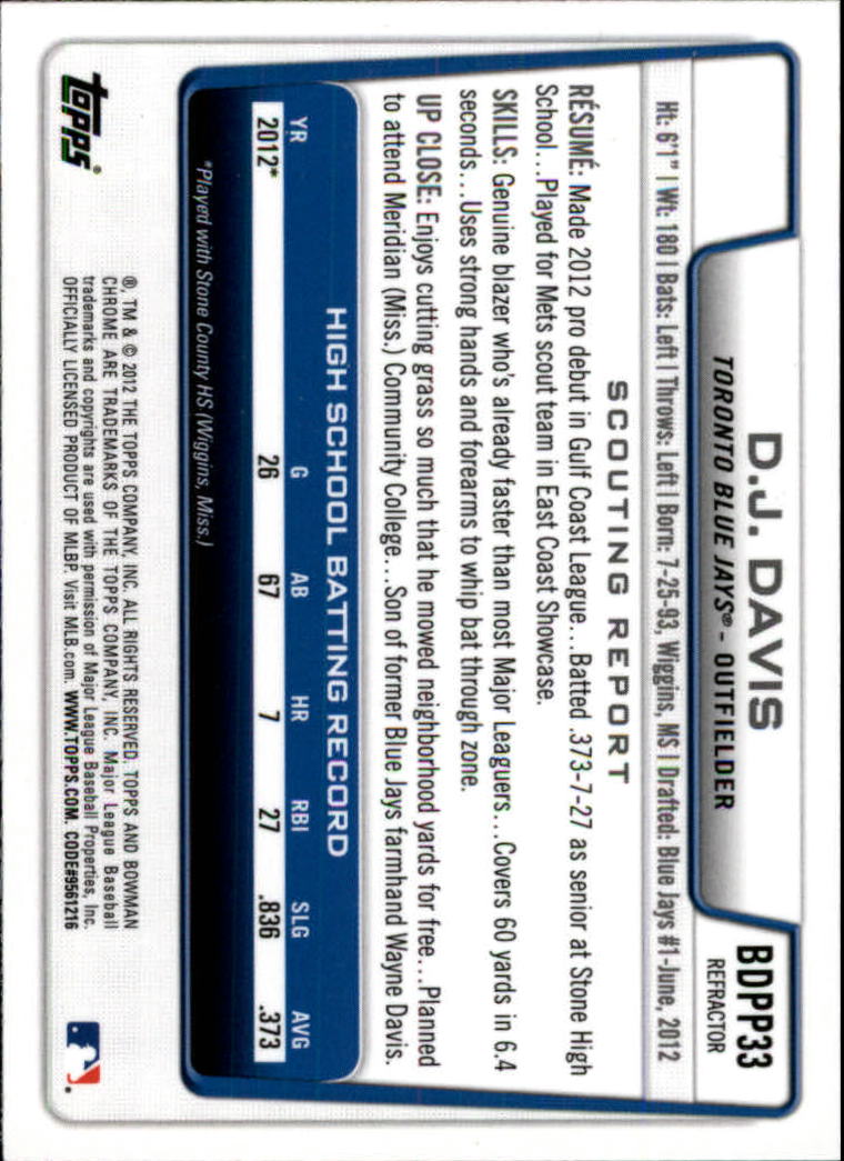 2012 Bowman Chrome Draft Draft Picks Refractors #BDPP33 D.J. Davis back image