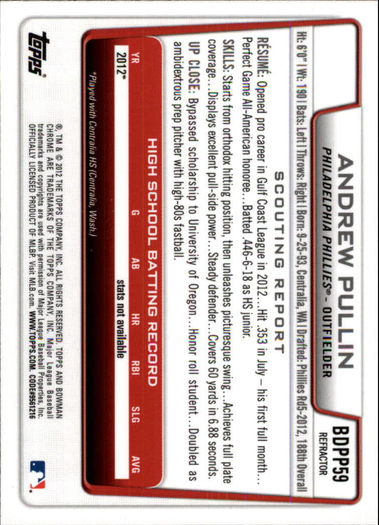 2012 Bowman Chrome Draft Draft Picks Refractors #BDPP59 Andrew Pullin back image