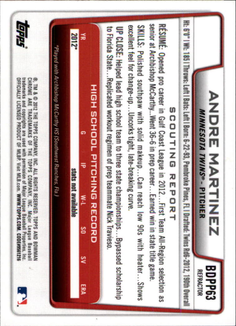 2012 Bowman Chrome Draft Draft Picks Refractors #BDPP63 Andre Martinez back image