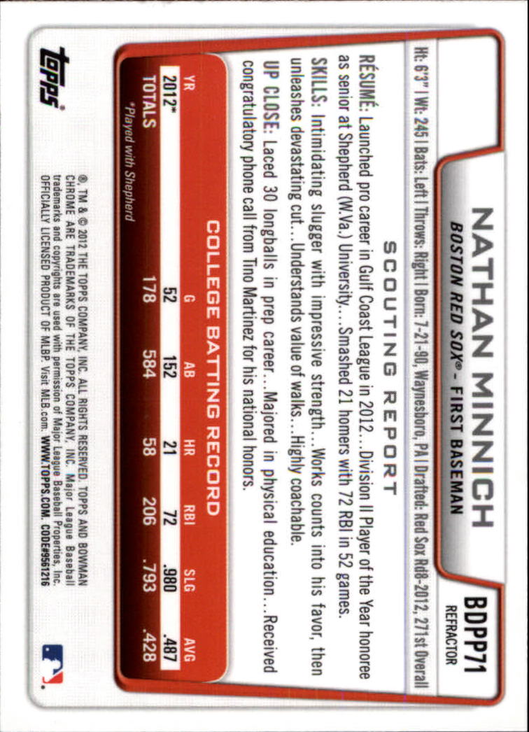 2012 Bowman Chrome Draft Draft Picks Refractors #BDPP71 Nathan Minnich back image
