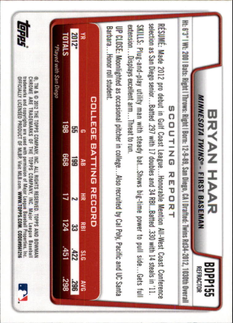 2012 Bowman Chrome Draft Draft Picks Refractors #BDPP155 Bryan Haar back image