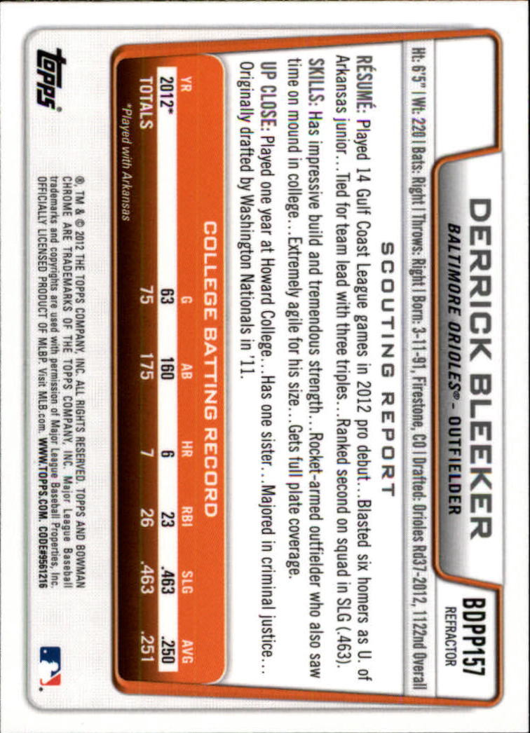 2012 Bowman Chrome Draft Draft Picks Refractors #BDPP157 Derrick Bleeker back image