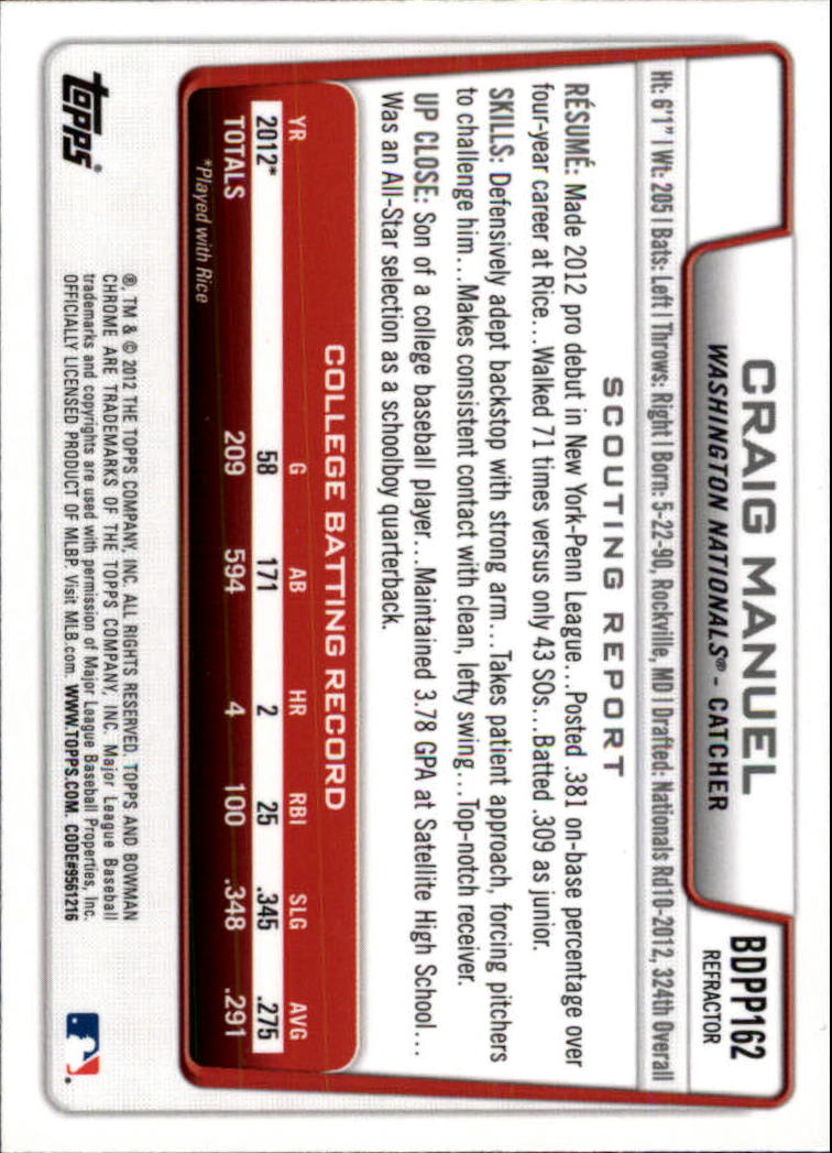 2012 Bowman Chrome Draft Draft Picks Refractors #BDPP162 Craig Manuel back image