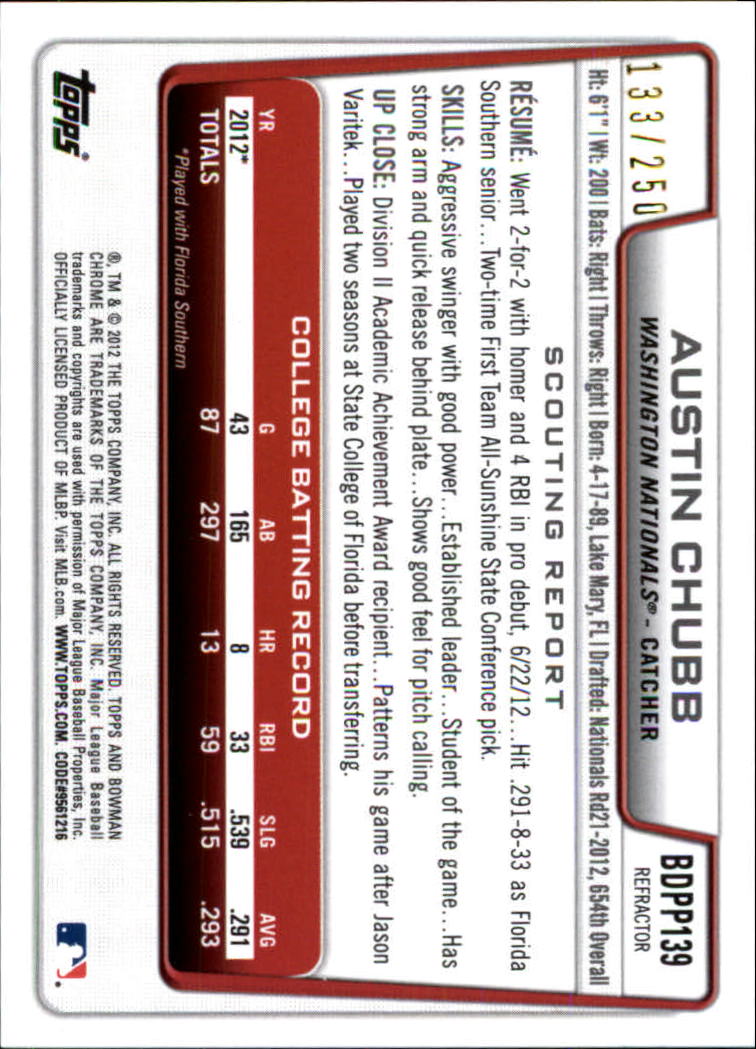2012 Bowman Chrome Draft Draft Picks Blue Refractors #BDPP139 Austin Chubb back image