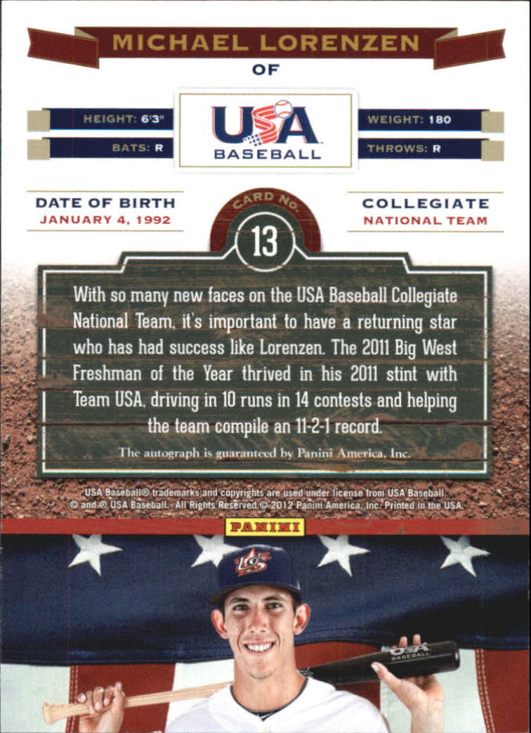 2012 USA Baseball Collegiate National Team Signatures #13 Michael Lorenzen back image