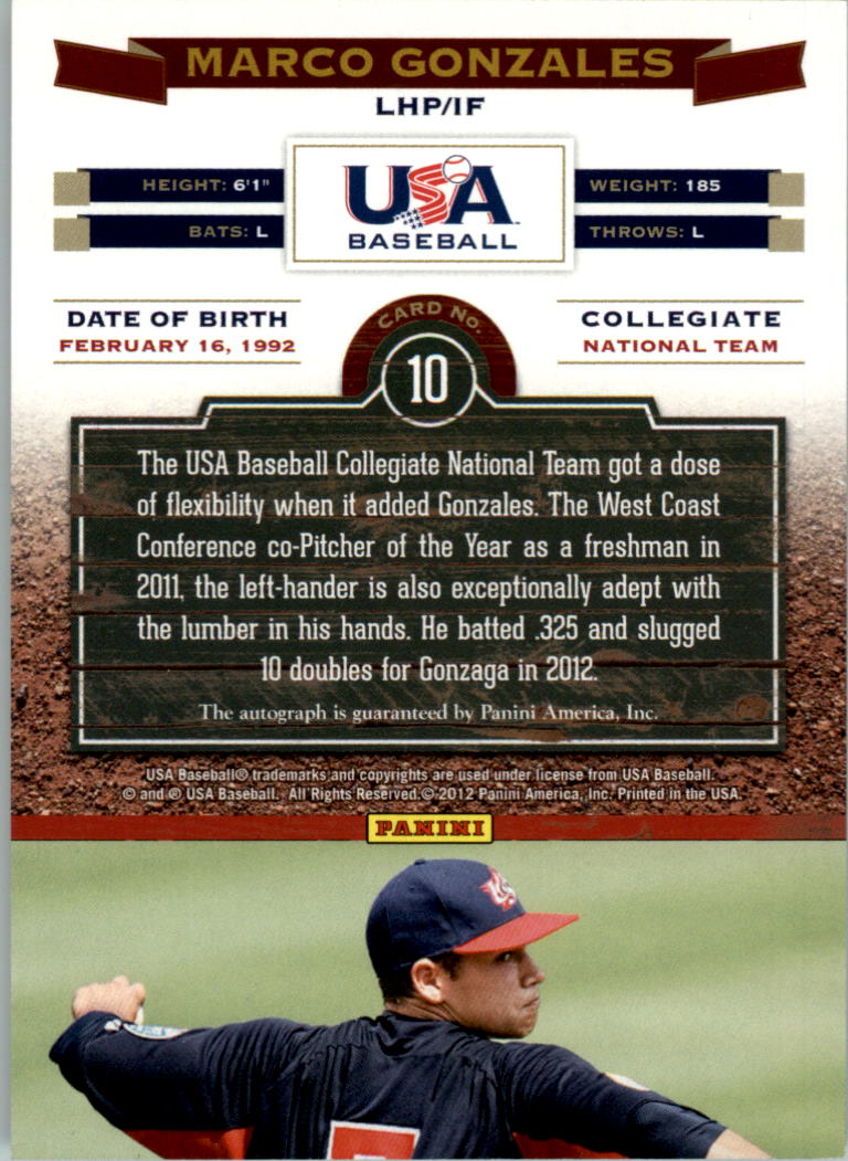 2012 USA Baseball Collegiate National Team Signatures Red #10 Marco Gonzales back image