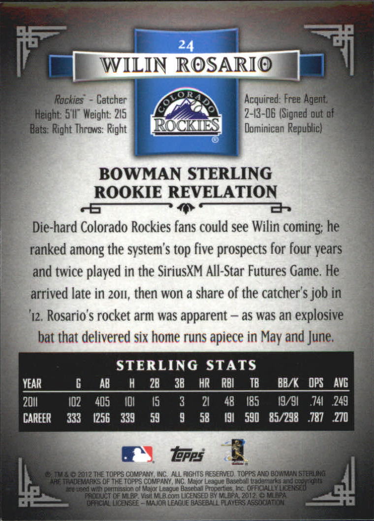2012 Bowman Sterling Refractors #24 Wilin Rosario back image
