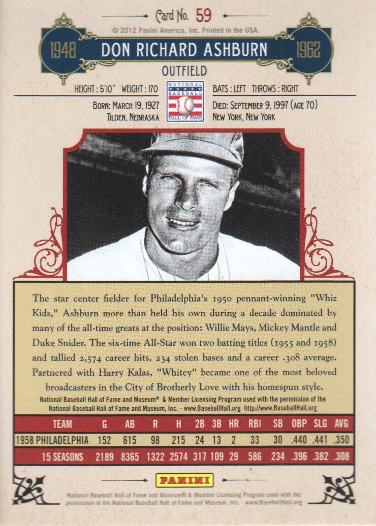 2012 Panini Cooperstown Crystal Collection Red #59 Richie Ashburn back image