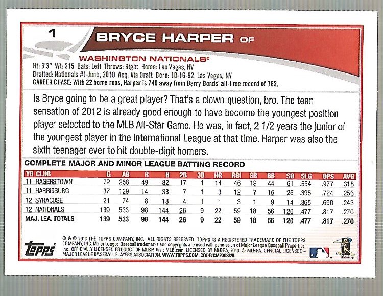 2013 Topps #1A Bryce Harper back image