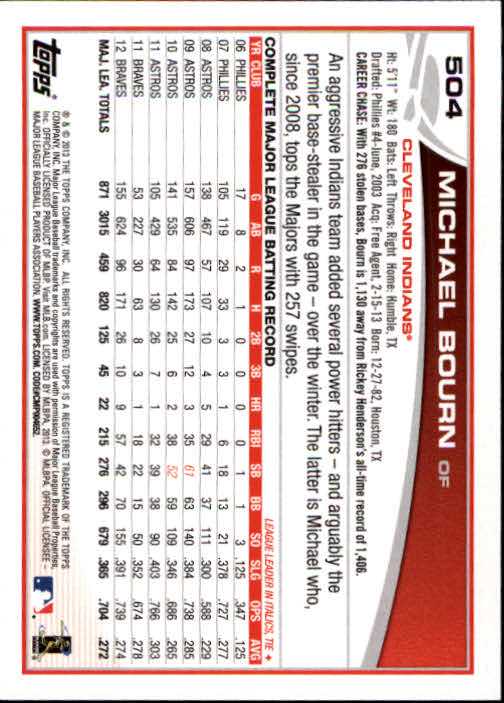 B5097- 2013 Topps Baseball Cards 451-661 +Rookies -You Pick- 15+ FREE US SHIP - Picture 94 of 350