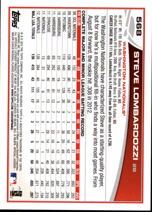 Sports Card Back