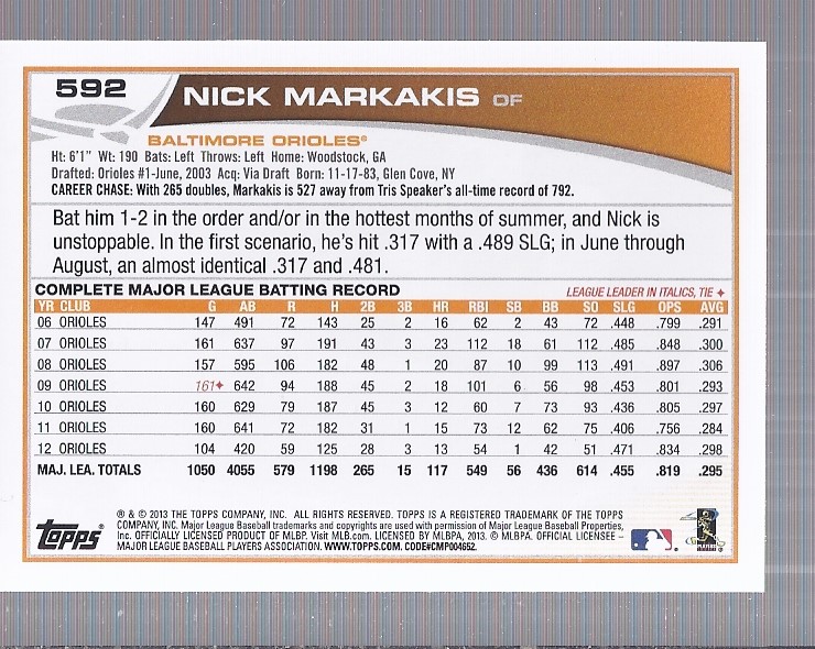 2013 Topps #592 Nick Markakis back image