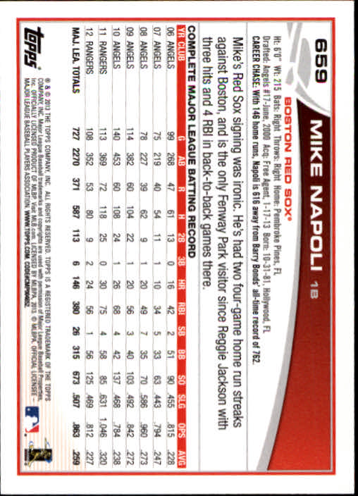 B5097- 2013 Topps Baseball Cards 451-661 +Rookies -You Pick- 15+ FREE US SHIP - Picture 350 of 350