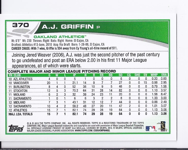 2013 Topps Emerald #370 A.J. Griffin back image